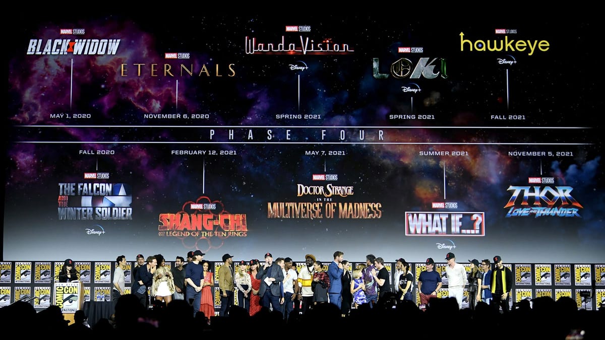 Episodic Discussion: The State of the MCU
