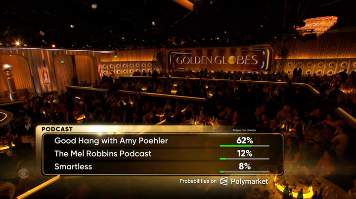 Week-to-Week: The Golden Globes are the best argument against the Golden Globes